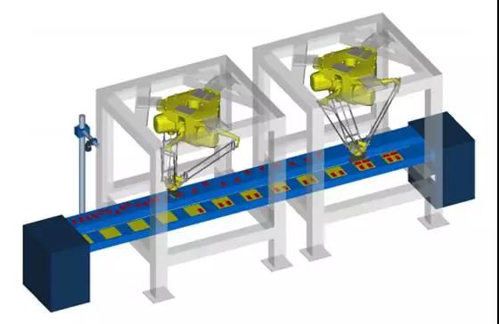 发那科机器人应用项目：FANUC iR PickTool